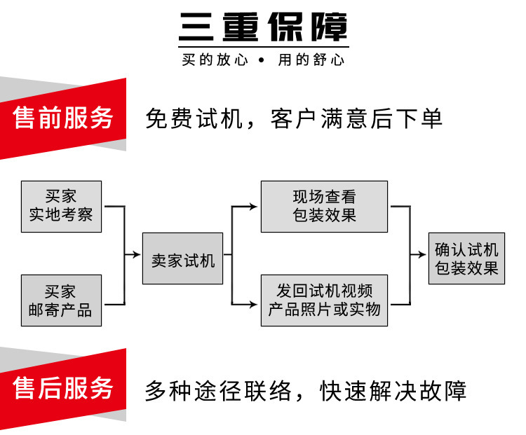 包装机